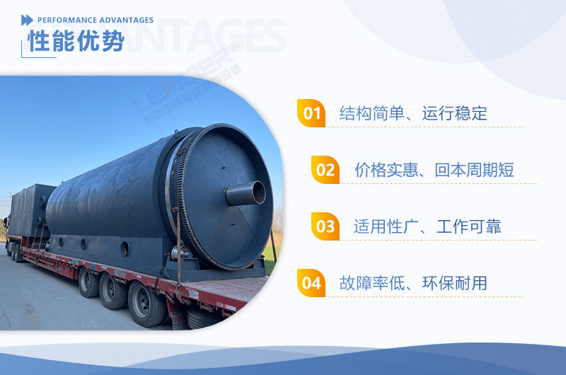 廢輪胎裂解設備出油率與什么有關？