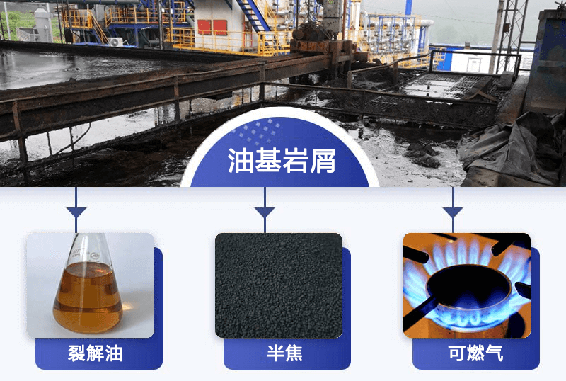 如何將油基巖屑里的油水分離出來？