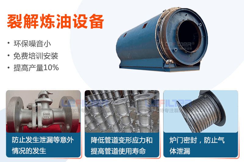 輪胎裂解爐多久更換一次？